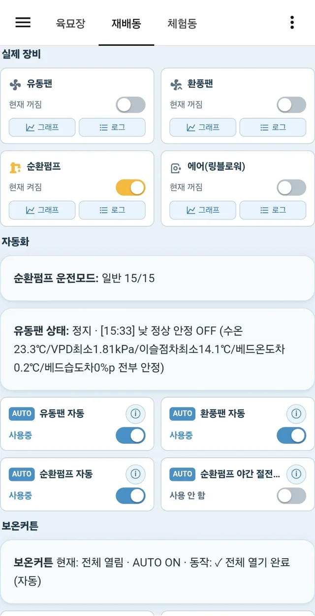 MeFarmIt Automation screen